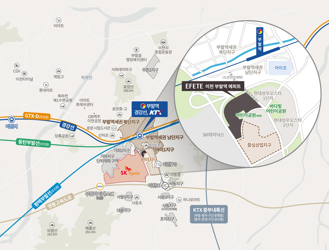 이천 부발역 에피트 입지