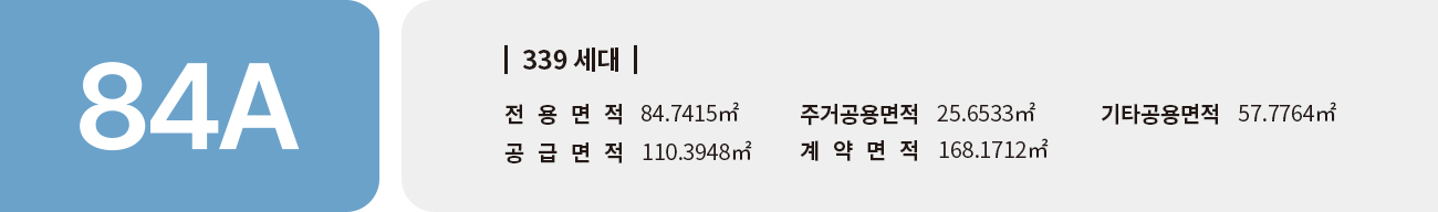 84A 타입 안내