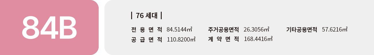 84B 타입 안내